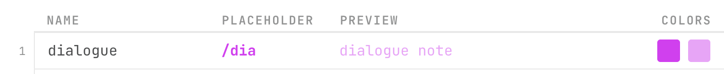 open outline previews